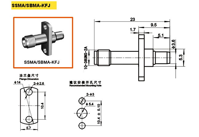 SSMA/SBMA-KFJ
